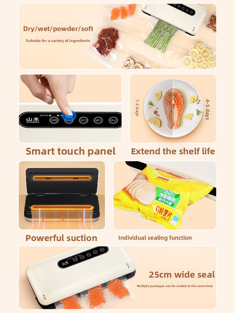 Mini Zgrzewarka Próżniowa Auto – Food Storage Vacuum recenzja i cena