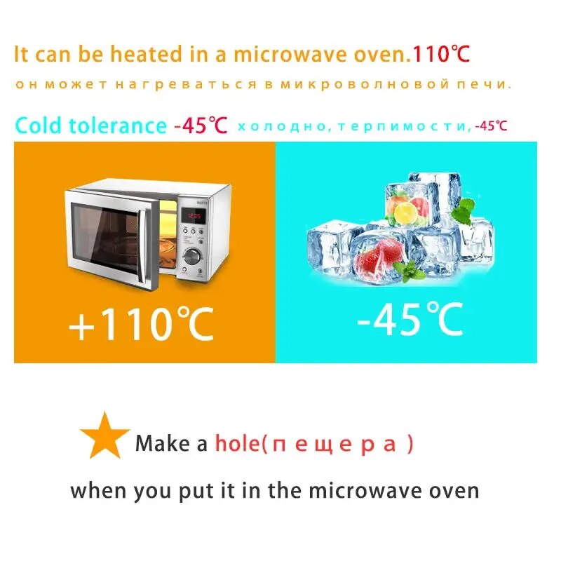 Worki próżniowe SaengQ do pako – Food Storage Vacuum Seal recenzja i cena
