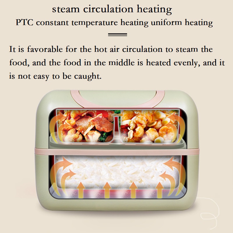 Liren podgrzewany elektrycznie – Food Storage To Keep Warm recenzja i cena