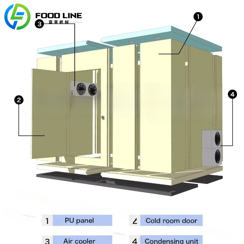 Niestandardowy pojemnik do prz – Food Storage And Container recenzja i cena